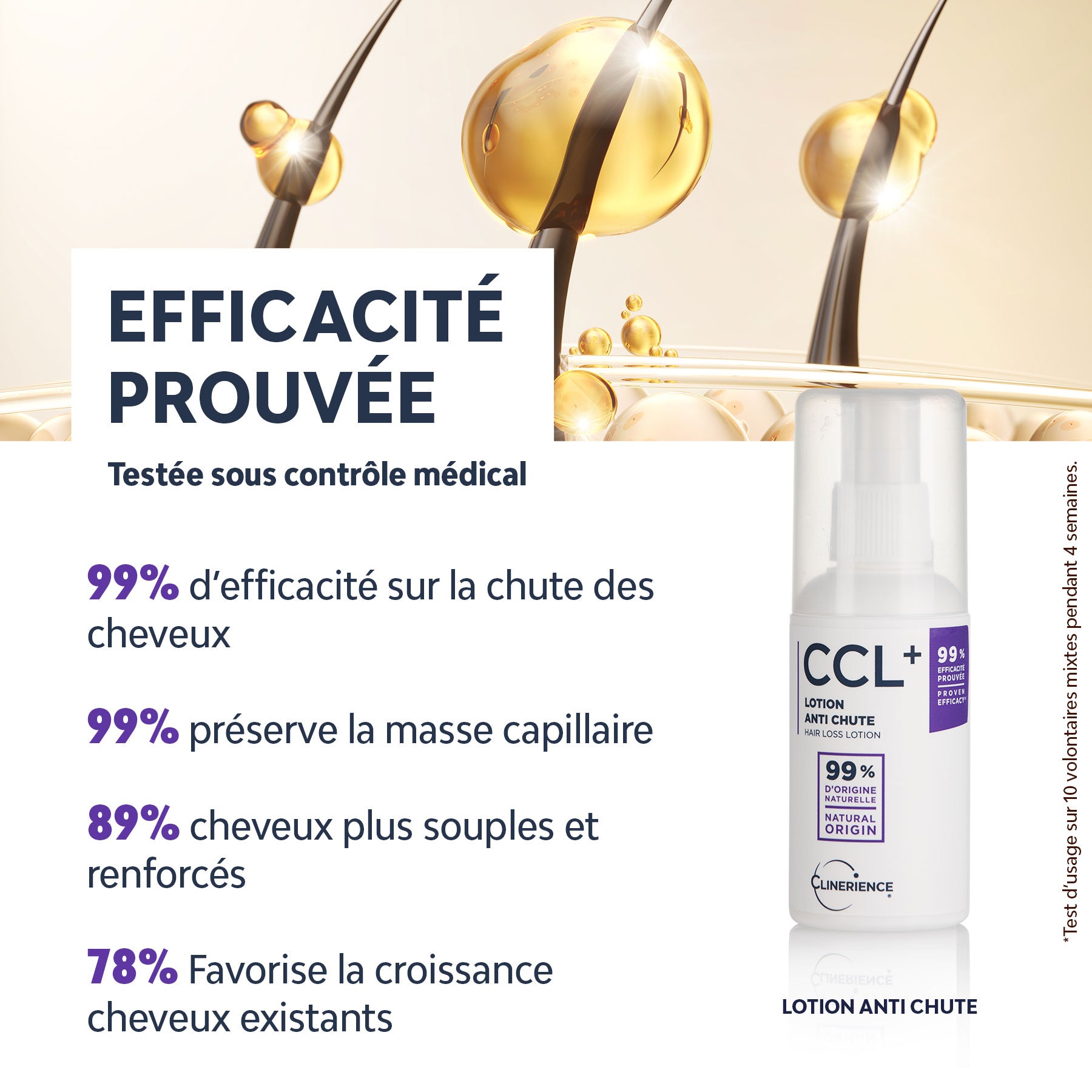 CCL+ - ANTI-HAIR LOSS LOTION PROVEN EFFICACY