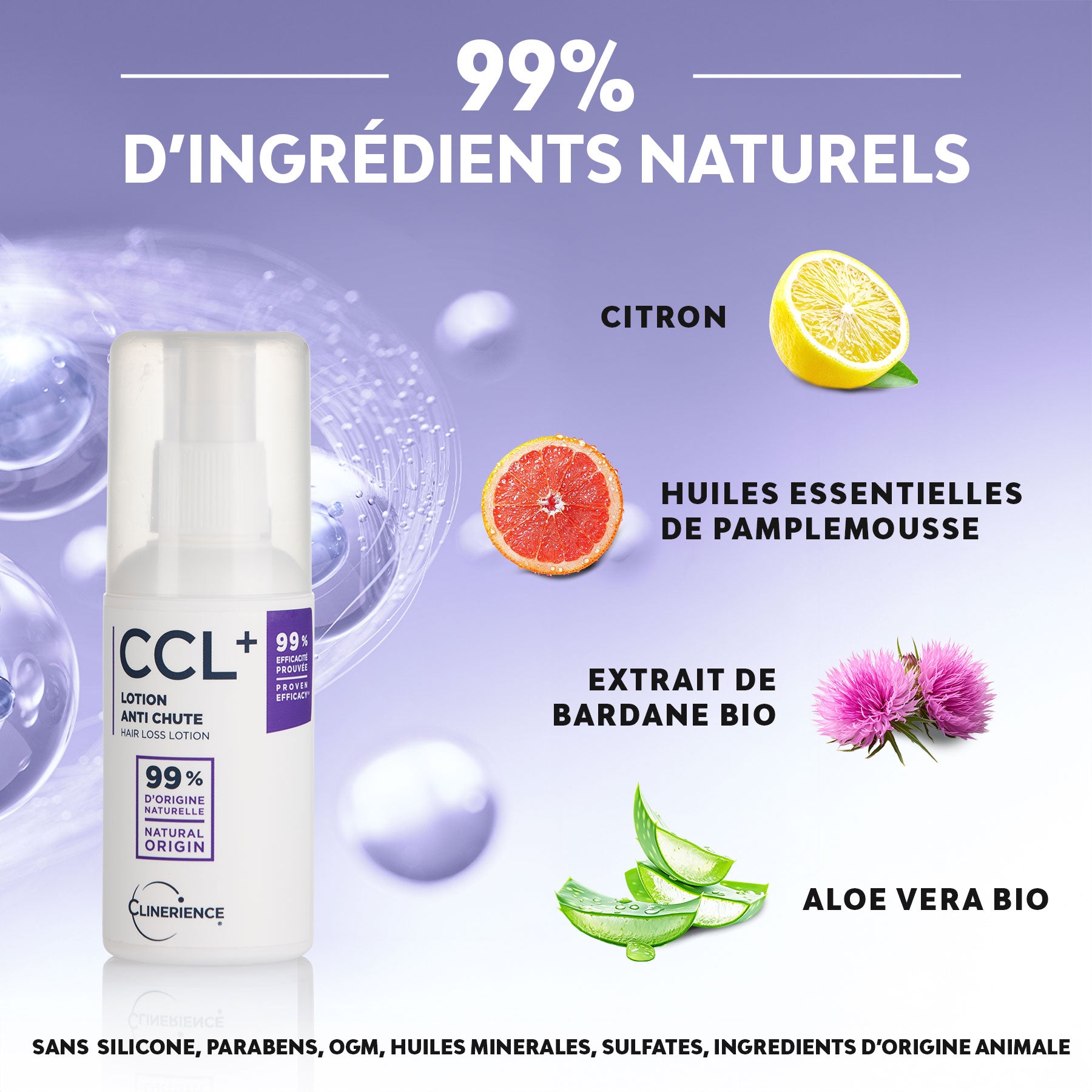 CCL+ - ANTI-HAIR LOSS LOTION PROVEN EFFICACY