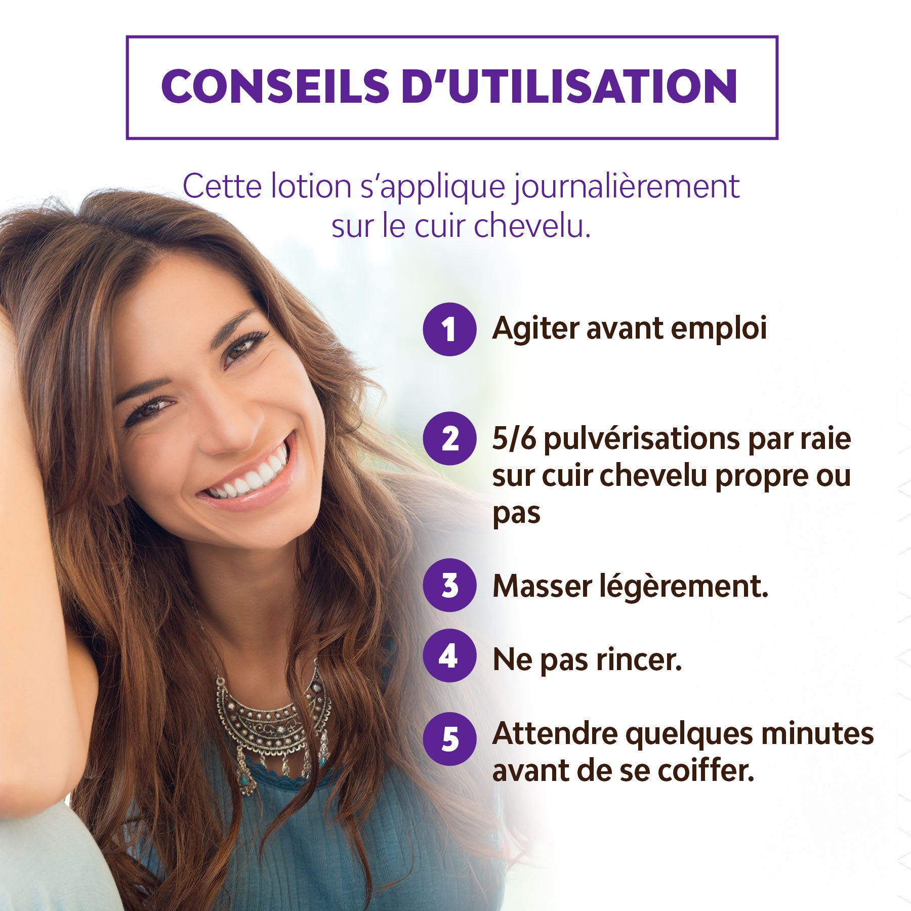CCL+ - ANTI-HAIR LOSS LOTION PROVEN EFFICACY